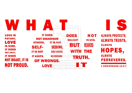 What is Love Poster learning self love