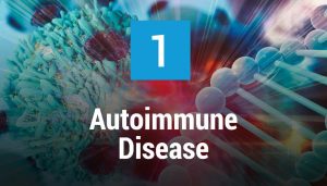 Jonathan Otto Autoimmune Disease